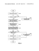 INFORMATION PROCESSING APPARATUS AND PROGRAM diagram and image