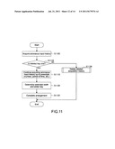 INFORMATION PROCESSING APPARATUS AND PROGRAM diagram and image