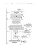 Method Generating a Message for One or More Social Networking Websites diagram and image