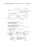 Method Generating a Message for One or More Social Networking Websites diagram and image