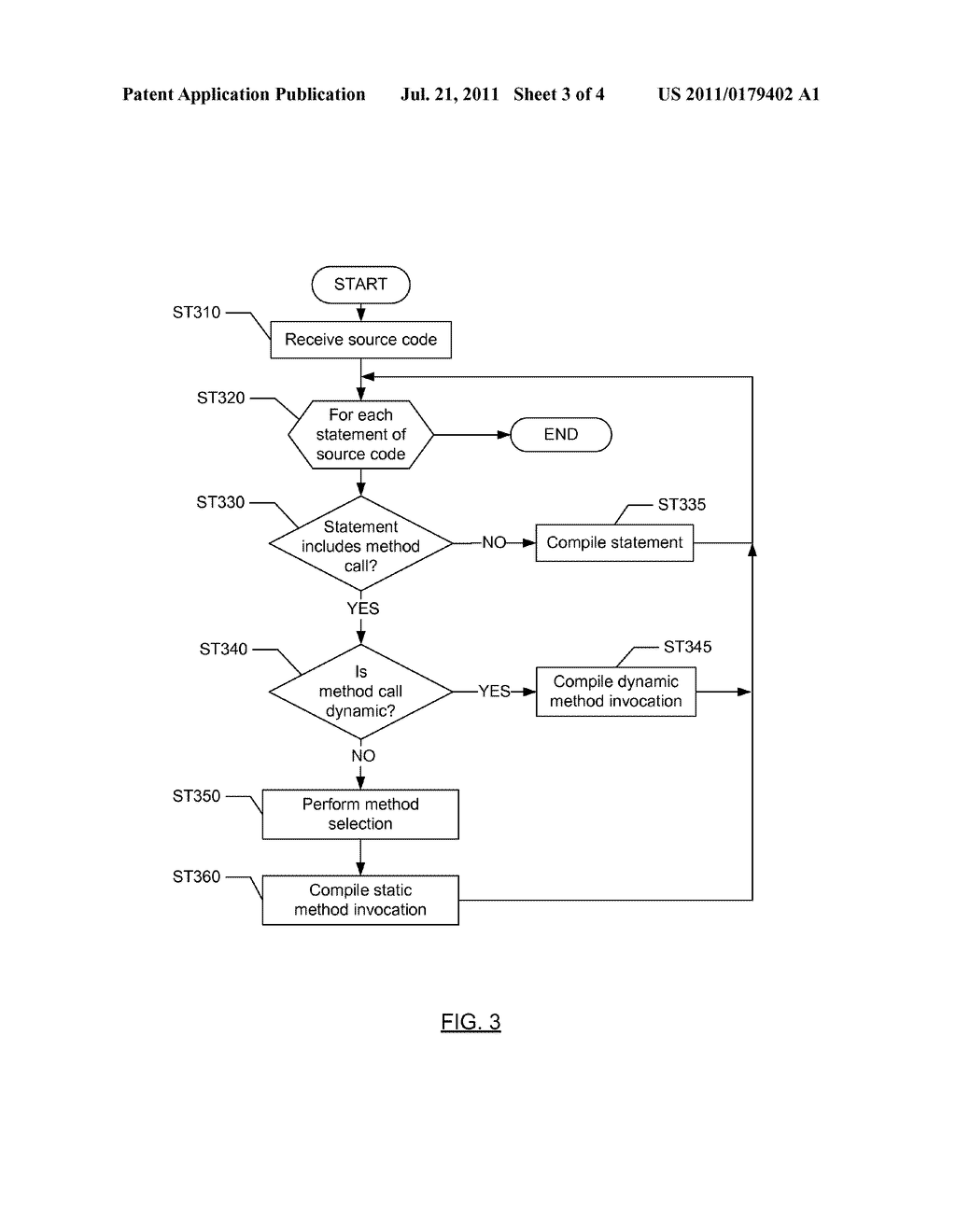 METHOD AND SYSTEM FOR COMPILING A DYNAMICALLY-TYPED METHOD INVOCATION IN A     STATICALLY-TYPED PROGRAMMING LANGUAGE - diagram, schematic, and image 04