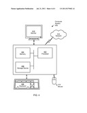 METHOD AND SYSTEM FOR COMPILING A DYNAMICALLY-TYPED METHOD INVOCATION IN A     STATICALLY-TYPED PROGRAMMING LANGUAGE diagram and image