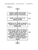 SYSTEM AND METHOD FOR ANNOTATION-DRIVEN FUNCTION INLINING diagram and image