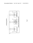 Adaptive Content Platform and Application Integration with the Platform diagram and image