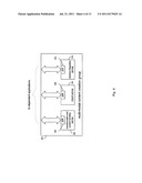 Adaptive Content Platform and Application Integration with the Platform diagram and image