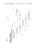 Adaptive Content Platform and Application Integration with the Platform diagram and image