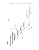 Adaptive Content Platform and Application Integration with the Platform diagram and image