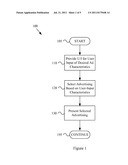 SYSTEM AND METHOD FOR PROVIDING USER SPECIFICATION OF ADVERTISING CONTENT diagram and image