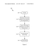 SYSTEM AND METHOD FOR PROVIDING USER SPECIFICATION OF ADVERTISING CONTENT diagram and image