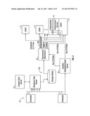 Method and Apparatus for Transmitting Data in a Data Stream diagram and image