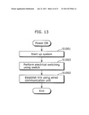 COMMUNICATION DEVICE, COMMUNICATION METHOD, RECORDING MEDIUM, AND     INTEGRATED CIRCUIT diagram and image