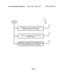 SYSTEM, METHOD AND COMPUTER PROGRAM PRODUCT FOR CONTEXT-DRIVEN BEHAVIORAL     HEURISTICS diagram and image