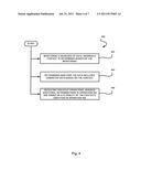 SYSTEM, METHOD AND COMPUTER PROGRAM PRODUCT FOR CONTEXT-DRIVEN BEHAVIORAL     HEURISTICS diagram and image