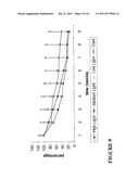 Method For Coral Tissue Cultivation And Propagation diagram and image