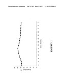 Method For Coral Tissue Cultivation And Propagation diagram and image