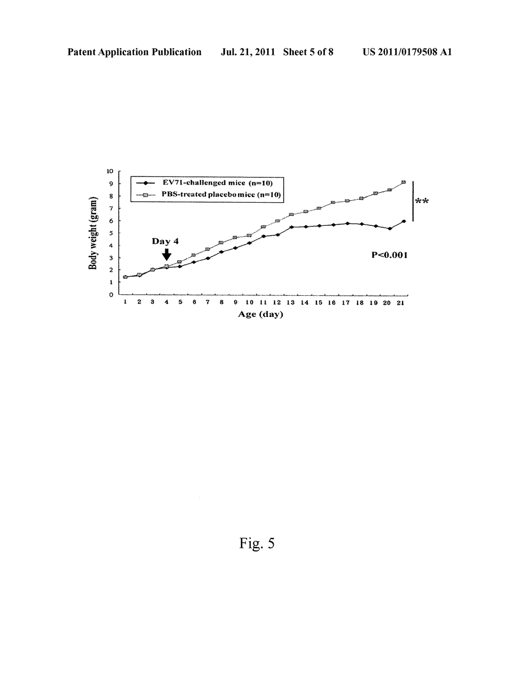 ENTEROVIRUS TYPE 71 PROTEIN AND METHOD FOR PRODUCTION - diagram, schematic, and image 06