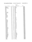 GENE EXPRESSION CONTROL IN PLANTS diagram and image