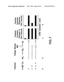 Methods of Affecting Nitrogen Assimilation In Plants diagram and image