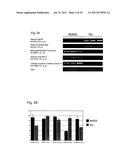 COMPOSITIONS AND METHODS FOR BIOFUEL CROPS diagram and image