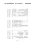 PLANTS HAVING ENHANCED YIELD-RELATED TRAITS AND A METHOD FOR MAKING THE     SAME diagram and image