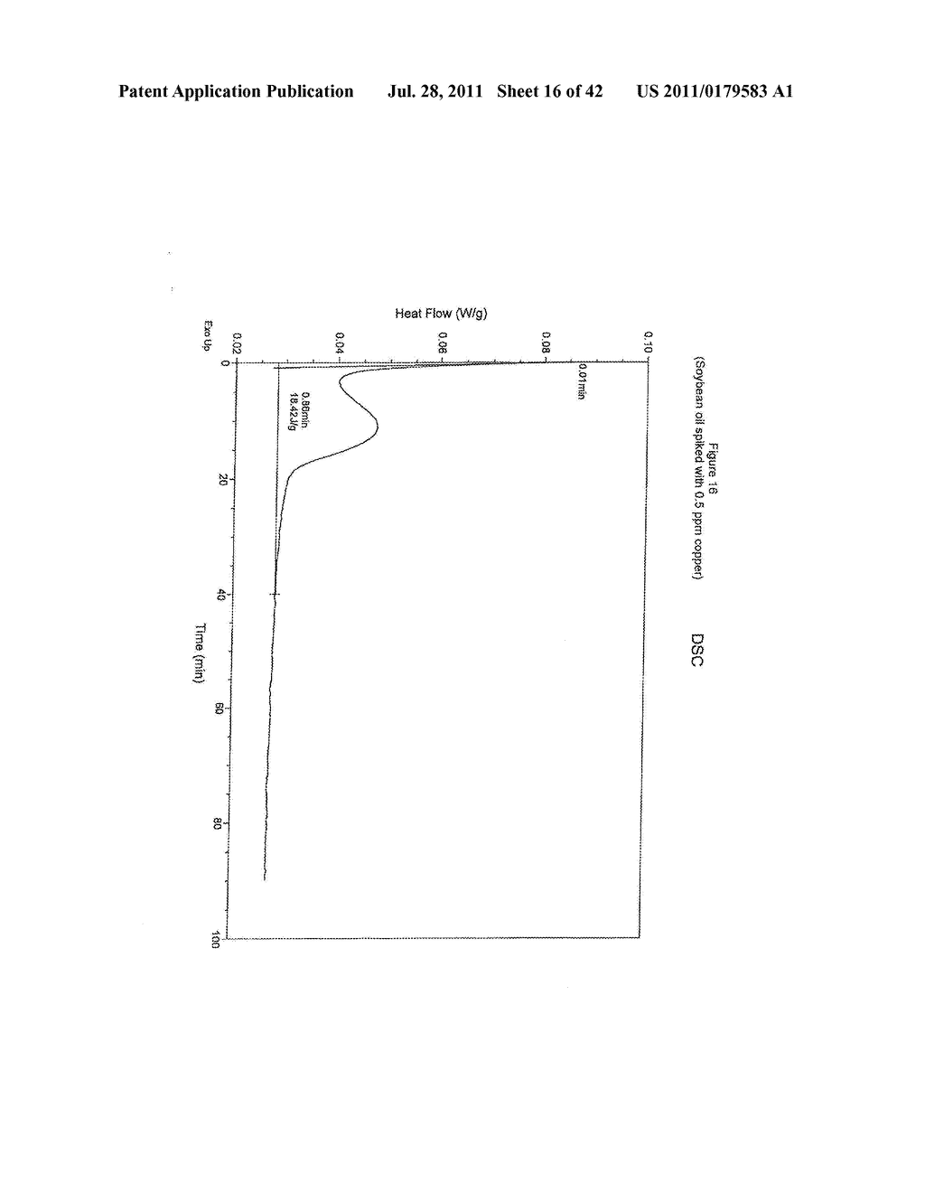 TREATMENT OF NON-TRANS FATS, FATTY ACIDS AND SUNSCREEN STAINS WITH A     CHELATING AGENT - diagram, schematic, and image 17