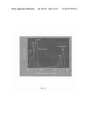 Biological Optimization Systems For Enhancing Photosynthetic Efficiency     And Methods Of Use diagram and image