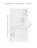 Biological Optimization Systems For Enhancing Photosynthetic Efficiency     And Methods Of Use diagram and image