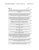 METHOD AND APPARATUS TO PREHEAT SLURRY diagram and image