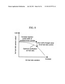 Control Diagnostic Apparatus for Internal Combustion Engine diagram and image