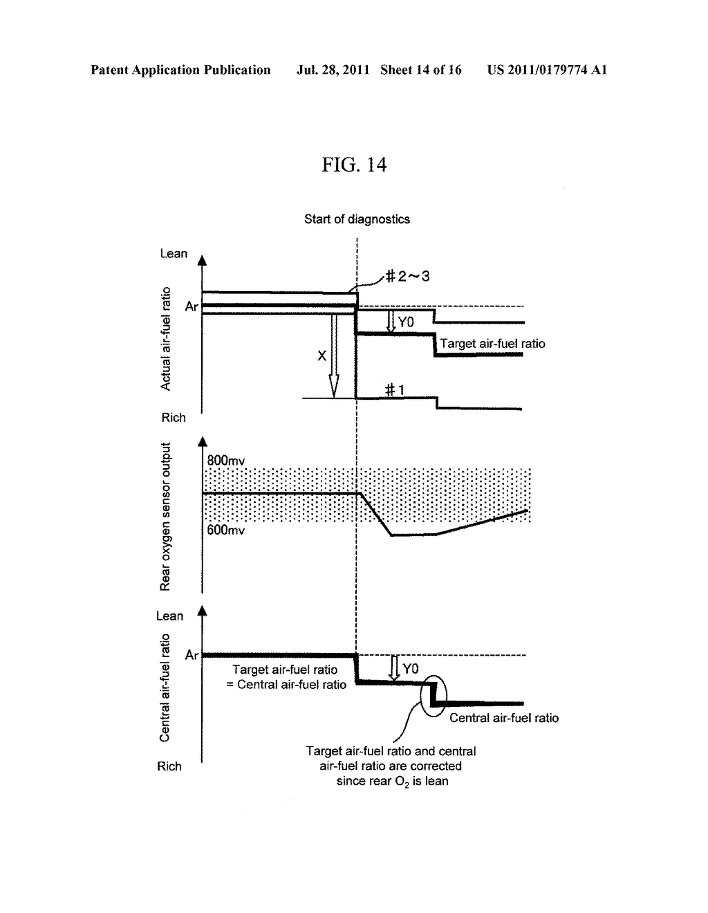 Control Diagnostic Apparatus for Internal Combustion Engine - diagram, schematic, and image 15