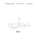 NANOSTRUCTURED COMMERCIALLY PURE TITANIUM FOR BIOMEDICINE AND A METHOD FOR     PRODUCING A ROD THEREFROM diagram and image