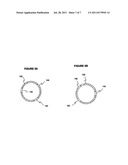 Gas Operating Systems, Subsystems, Components and Processes diagram and image