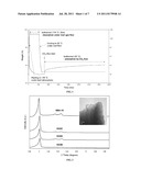 APPLICATION OF AMINE-TETHERED SOLID SORBENTS TO CO2 FIXATION FROM AIR diagram and image