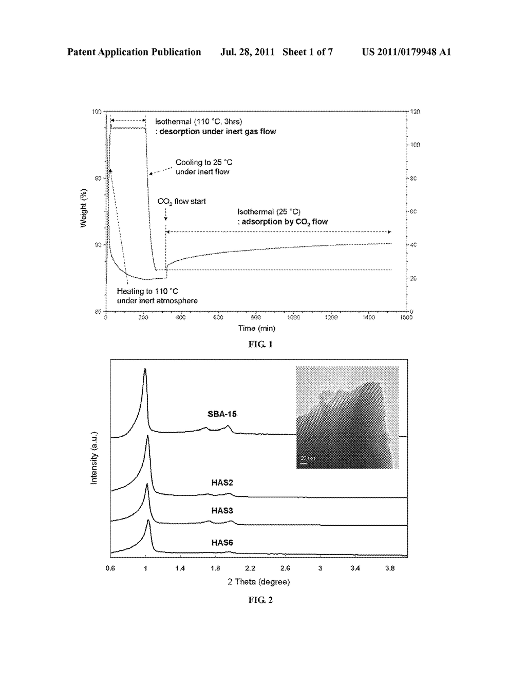 APPLICATION OF AMINE-TETHERED SOLID SORBENTS TO CO2 FIXATION FROM AIR - diagram, schematic, and image 02