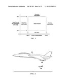 Weapon and Weapon System Employing the Same diagram and image