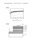 CRYSTAL GROWTH PROCESS FOR NITRIDE SEMICONDUCTOR, AND METHOD FOR     MANUFACTURING SEMICONDUCTOR DEVICE diagram and image