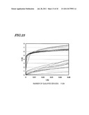 CRYSTAL GROWTH PROCESS FOR NITRIDE SEMICONDUCTOR, AND METHOD FOR     MANUFACTURING SEMICONDUCTOR DEVICE diagram and image