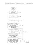 PRESSURE FLUSH PROCESS FOR COOLED TURBINE BLADES diagram and image