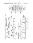 Tailorable Stiffness Shape Morphing Flow-Path diagram and image