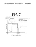 HYDRAULIC CIRCUIT OF INJECTION CYLINDER IN DIE-CASTING APPARATUS diagram and image