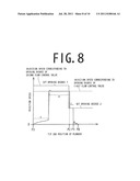 HYDRAULIC CIRCUIT OF INJECTION CYLINDER IN DIE-CASTING APPARATUS diagram and image