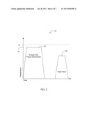 PRODUCTION OF HIGH STRENGTH TITANIUM diagram and image