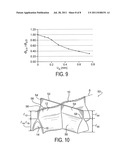 UNDULATED PROGRESSIVE TIRE MOLD ELEMENT diagram and image