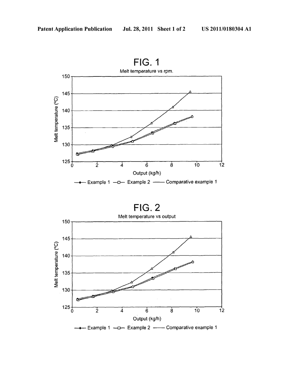 CROSSLINKABLE POLYMER COMPOSITION - diagram, schematic, and image 02