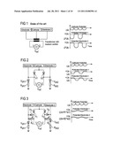 REDUNDANT ANODE SPUTTERING METHOD diagram and image