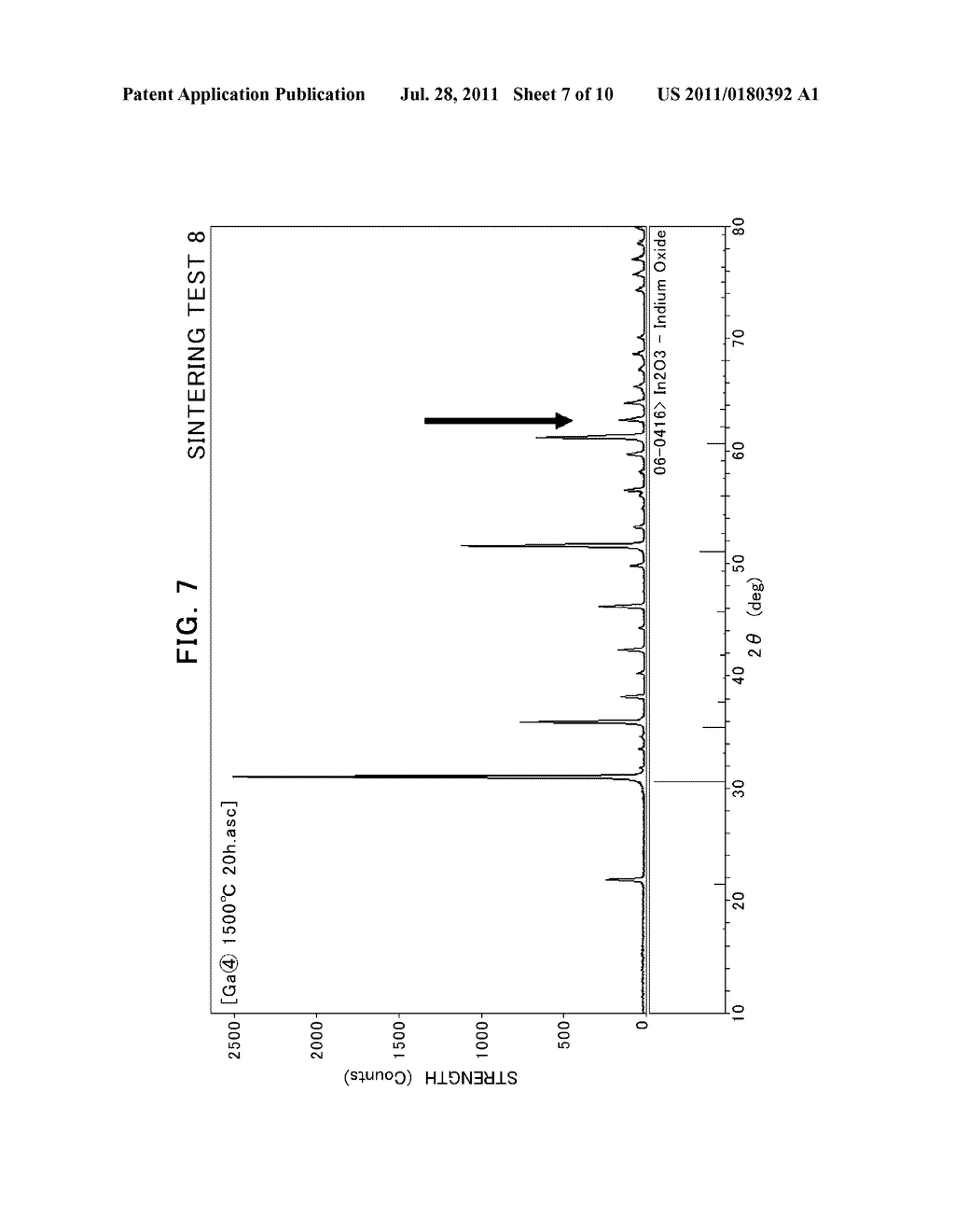 SPUTTERING TARGET FOR OXIDE SEMICONDUCTOR, COMPRISING InGaO3(ZnO) CRYSTAL     PHASE AND PROCESS FOR PRODUCING THE SPUTTERING TARGET - diagram, schematic, and image 08