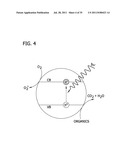 METHODS FOR REMOVING CONTAMINANTS FROM AQUEOUS SOLUTIONS USING     PHOTOELECTROCATALYTIC OXIDIZATION diagram and image