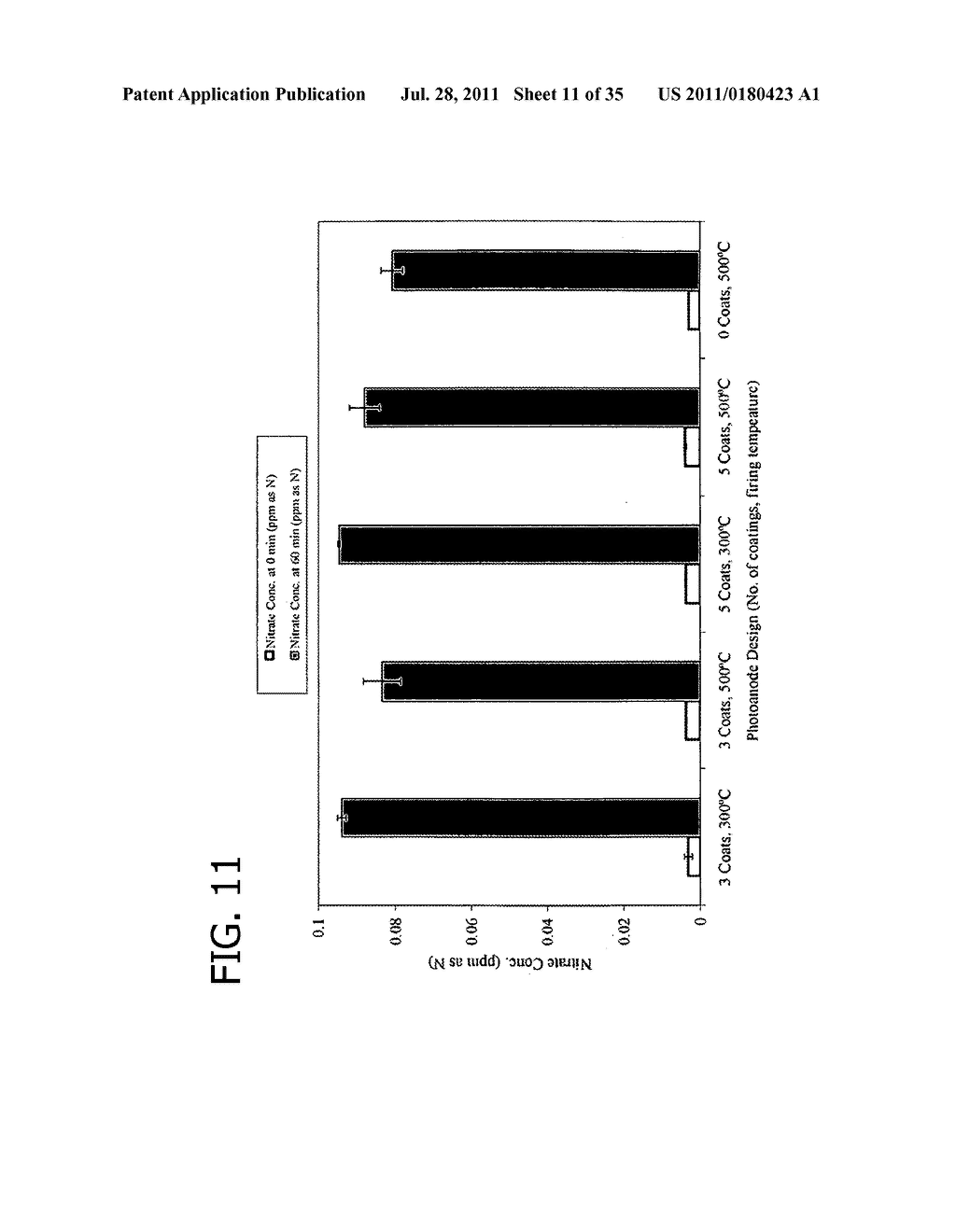 METHODS FOR REMOVING CONTAMINANTS FROM AQUEOUS SOLUTIONS USING     PHOTOELECTROCATALYTIC OXIDIZATION - diagram, schematic, and image 12