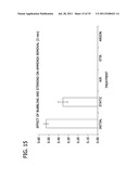 METHODS FOR REMOVING CONTAMINANTS FROM AQUEOUS SOLUTIONS USING     PHOTOELECTROCATALYTIC OXIDIZATION diagram and image