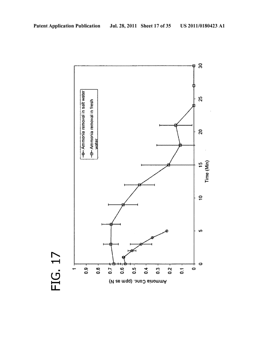 METHODS FOR REMOVING CONTAMINANTS FROM AQUEOUS SOLUTIONS USING     PHOTOELECTROCATALYTIC OXIDIZATION - diagram, schematic, and image 18